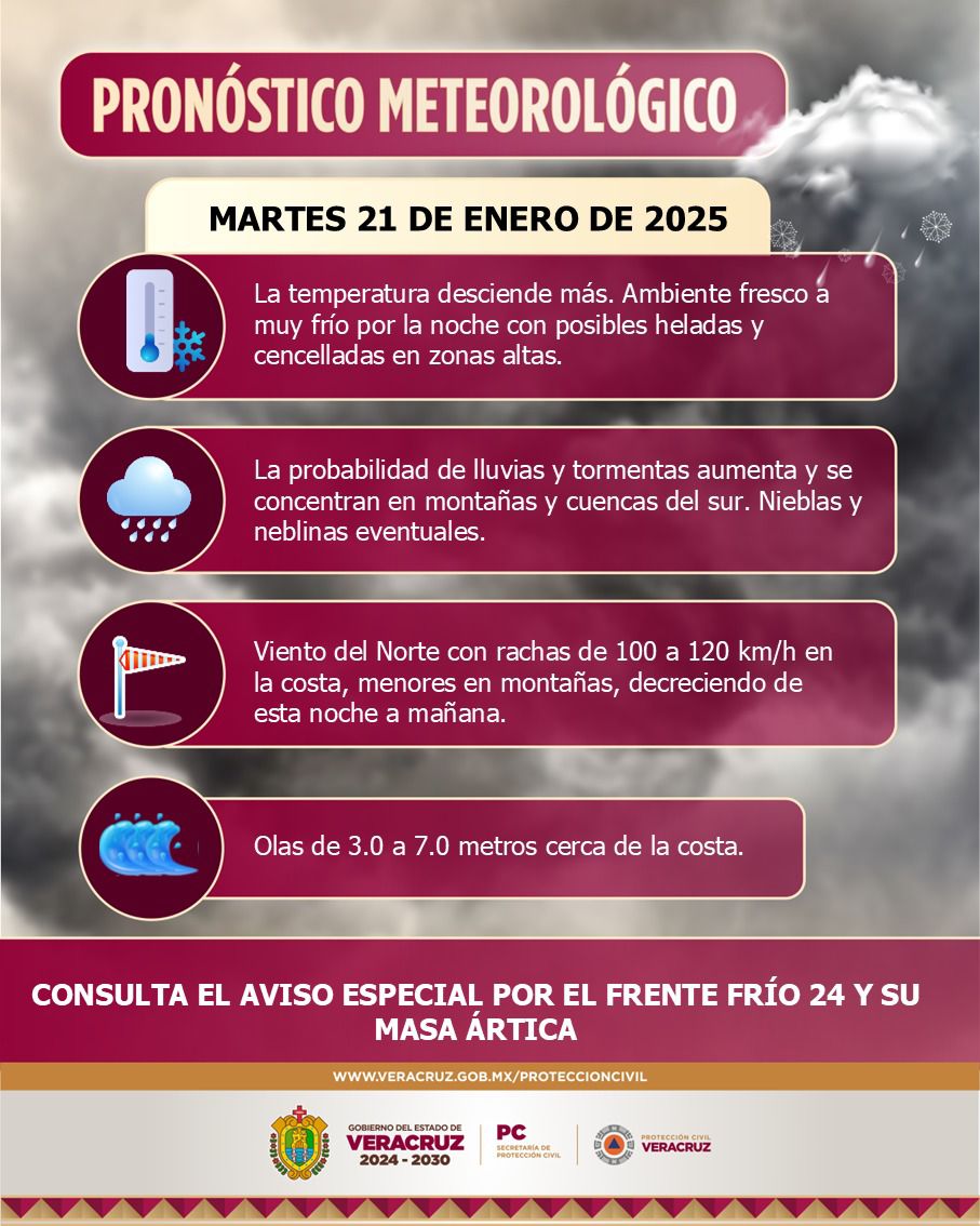 Frente Frío 24 provocará condiciones de heladas en zonas altas