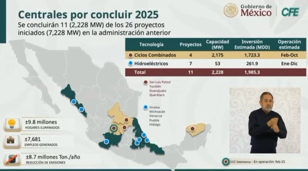 Con una inversión de 18 mdd, Veracruz avanza en energías limpias