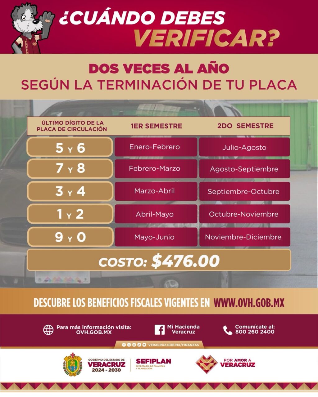 Amplía Veracruz subsidios del 100% en verificación vehicular hasta junio